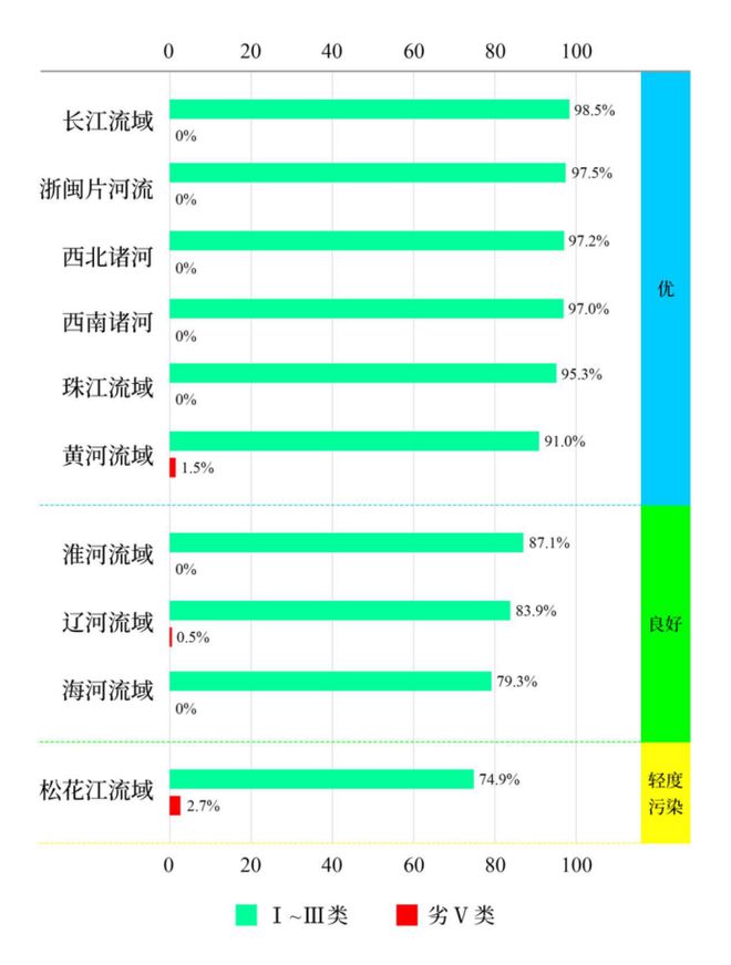 下载 (1)